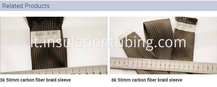 Cable Fiber Sleeveing